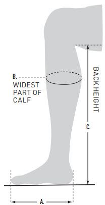 how-to-measure