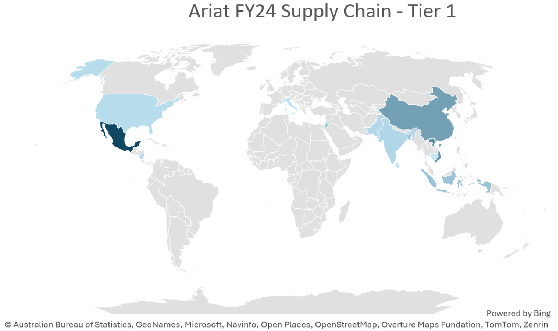 Ariat FY24 Supply Chain